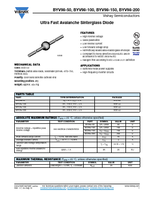 BYV98-100 Datasheet PDF Vishay Semiconductors