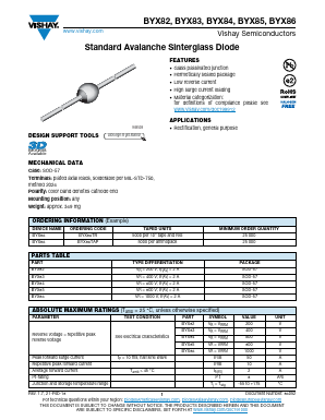 BYX82TR Datasheet PDF Vishay Semiconductors