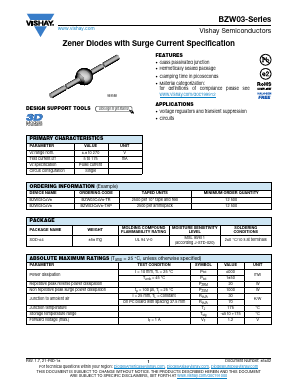 BZW03D51-TAP Datasheet PDF Vishay Semiconductors