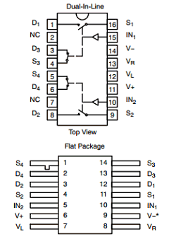JM38510/11107BEA Datasheet PDF Vishay Semiconductors