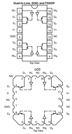 DG201HSDJ-E3 Datasheet PDF Vishay Semiconductors