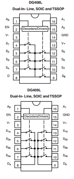 DG408LDY Datasheet PDF Vishay Semiconductors