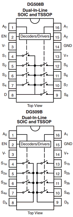 DG509BEQ-T1-E3 Datasheet PDF Vishay Semiconductors
