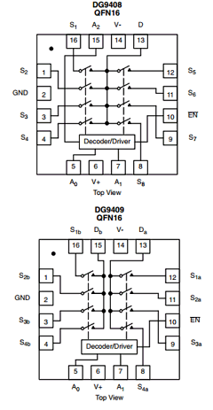 DG9408DN-T1 Datasheet PDF Vishay Semiconductors
