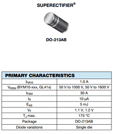 GL41Y Datasheet PDF Vishay Semiconductors