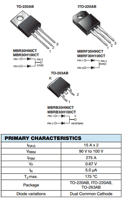 MBR30H90CT-E3 Datasheet PDF Vishay Semiconductors
