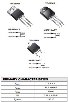 MBRF1535CT-E3 Datasheet PDF Vishay Semiconductors