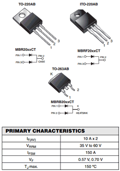 MBR2045CT Datasheet PDF Vishay Semiconductors