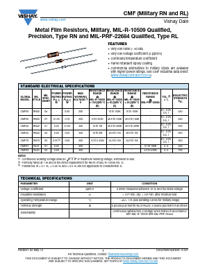 RNC55H3920BSRE6 Datasheet PDF Vishay Semiconductors
