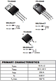 SBL2030CT Datasheet PDF Vishay Semiconductors