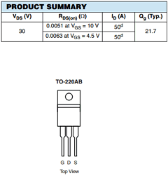 SUP50N03-5M1P Datasheet PDF Vishay Semiconductors