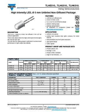 TLHG5100 Datasheet PDF Vishay Semiconductors