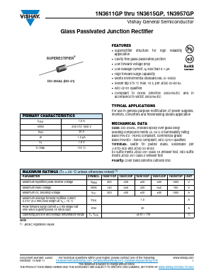 1N3612GPHE3/73 Datasheet PDF Vishay Semiconductors