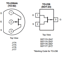 SST175 Datasheet PDF Vishay Semiconductors