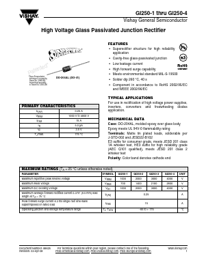 GI250-1E3 Datasheet PDF Vishay Semiconductors