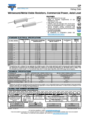 CP0020200R0JB1478 Datasheet PDF Vishay Semiconductors