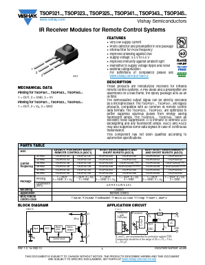 TSOP325 Datasheet PDF Vishay Semiconductors