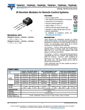 TSOP32556 Datasheet PDF Vishay Semiconductors