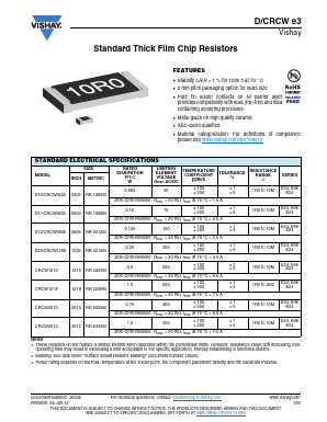 CRCW121820010R5ET8 Datasheet PDF Vishay Semiconductors