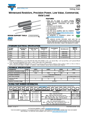 LVR01RR1500FL03 Datasheet PDF Vishay Semiconductors