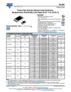 RCWE1206R620FKEA Datasheet PDF Vishay Semiconductors