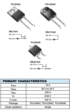 SBLB1030HE3/81 Datasheet PDF Vishay Semiconductors