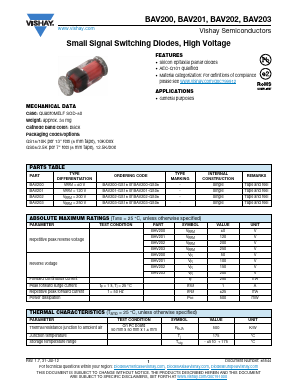 BAV203 Datasheet PDF Vishay Semiconductors