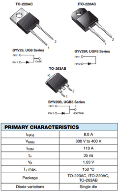 BYV29-400 Datasheet PDF Vishay Semiconductors