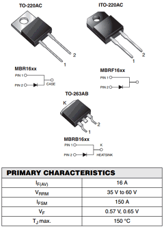 MBR1650F Datasheet PDF Vishay Semiconductors