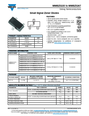 MMBZ5246B-HE3-18 Datasheet PDF Vishay Semiconductors