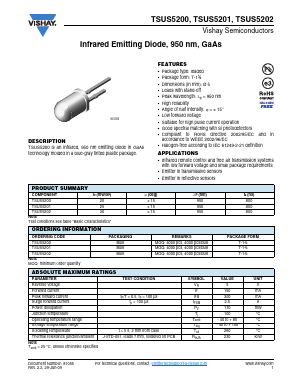 TSUS5201 Datasheet PDF Vishay Semiconductors