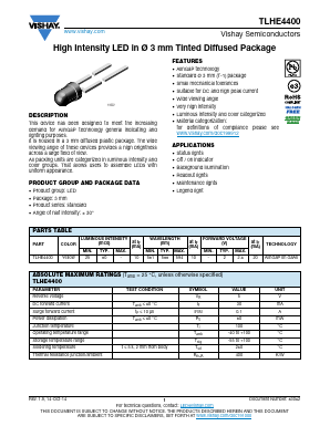 TLHE4400 Datasheet PDF Vishay Semiconductors