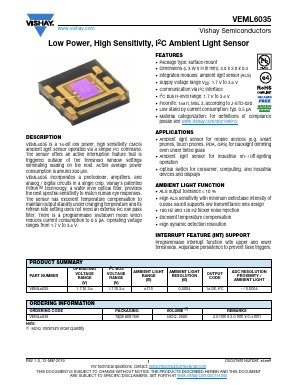 VEML6035 Datasheet PDF Vishay Semiconductors