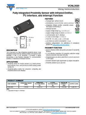 VCNL3020 Datasheet PDF Vishay Semiconductors