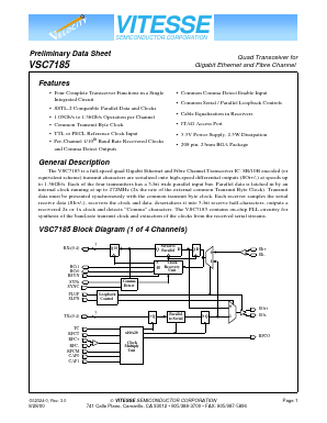 VSC7185TW Datasheet PDF Vitesse Semiconductor