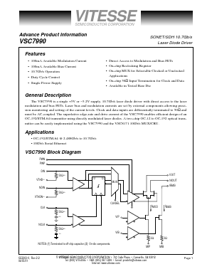 VSC7990 Datasheet PDF Vitesse Semiconductor