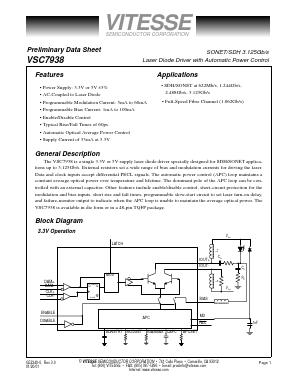 VSC7938R0 Datasheet PDF Vitesse Semiconductor