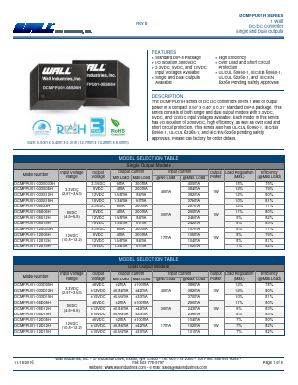 DCMFPU01-033D15H Datasheet PDF Wall Industries,Inc.