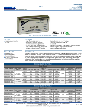 MDW48D12-833 Datasheet PDF Wall Industries,Inc.