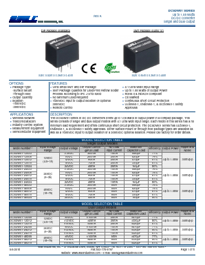 DCSDW01-48S12 Datasheet PDF Wall Industries,Inc.
