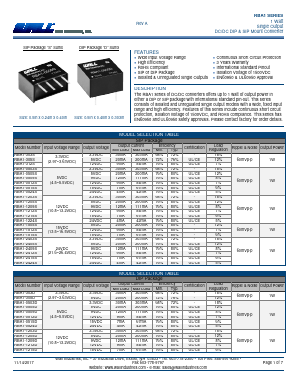 RBA1-303S Datasheet PDF Wall Industries,Inc.