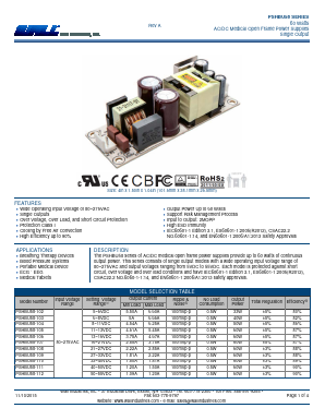 PSHBU58-111 Datasheet PDF Wall Industries,Inc.