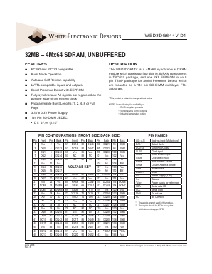 WED3DG644V7D1X-XX Datasheet PDF White Electronic Designs Corporation