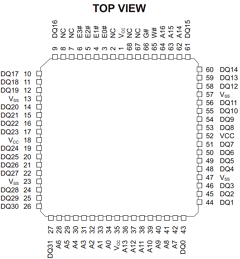 EDI8L32128C12AI Datasheet PDF White Electronic Designs Corporation