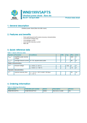 WNB199V5APTSV Datasheet PDF WeEn Semiconductors