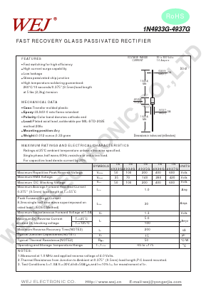 1N4933G Datasheet PDF WEJ ELECTRONIC CO.