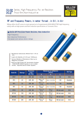 RF3 Datasheet PDF Willow Technologies Ltd