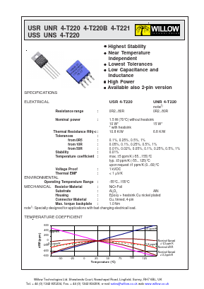 UNR4-T220 Datasheet PDF Willow Technologies Ltd