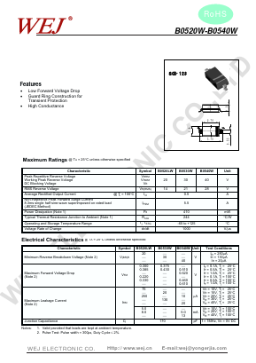 B0520LW Datasheet PDF SHENZHEN YONGERJIA INDUSTRY CO.,LTD