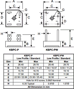 KBPC3510P Datasheet PDF Won-Top Electronics
